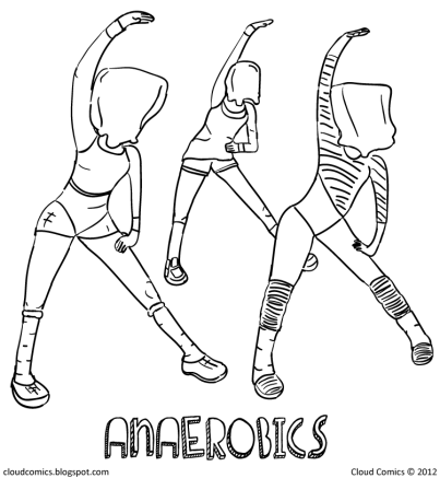 Image result for anaerobics