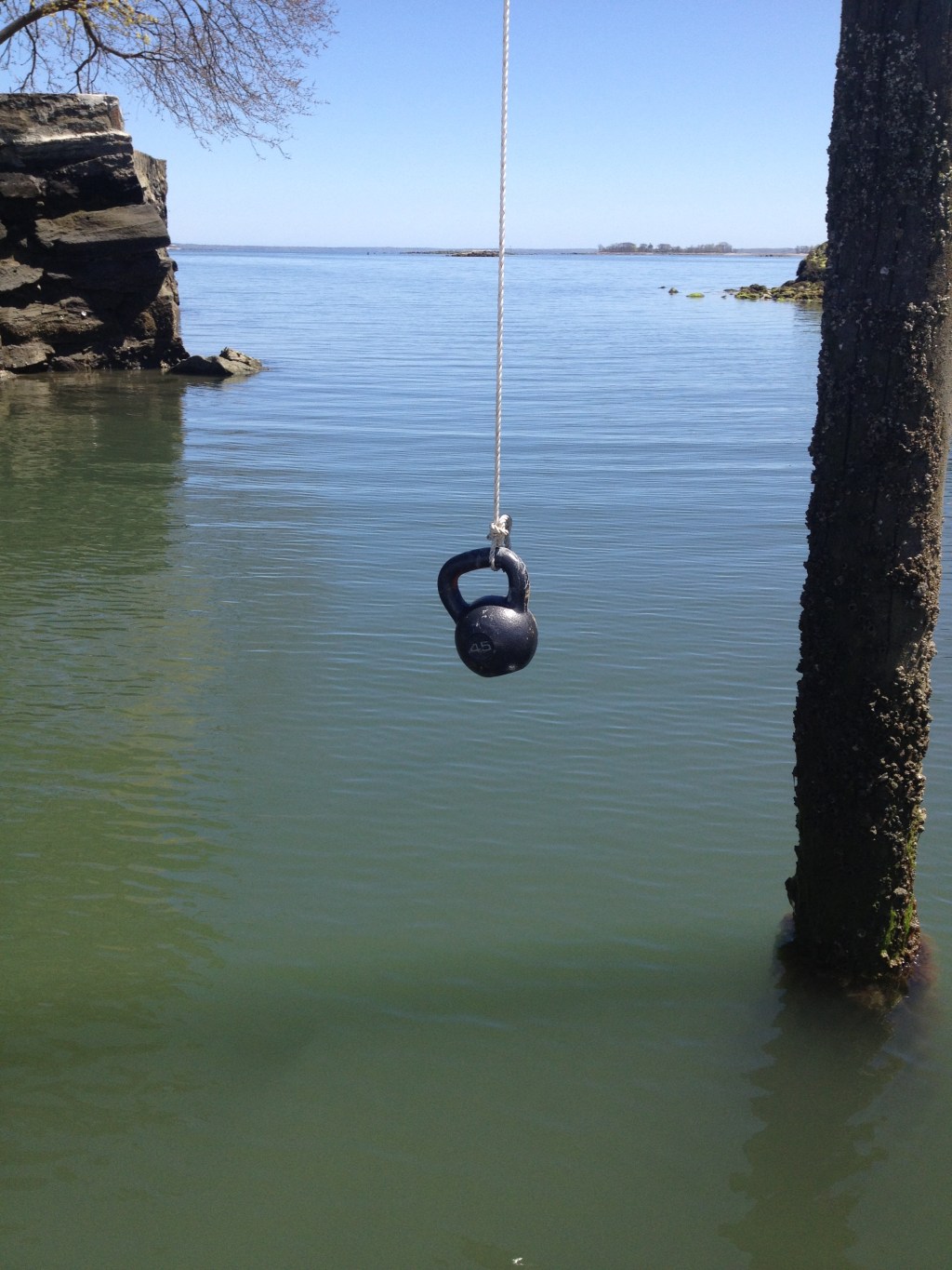 Kettlebell Training Concepts