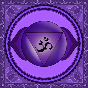 Image result for ajna chakra