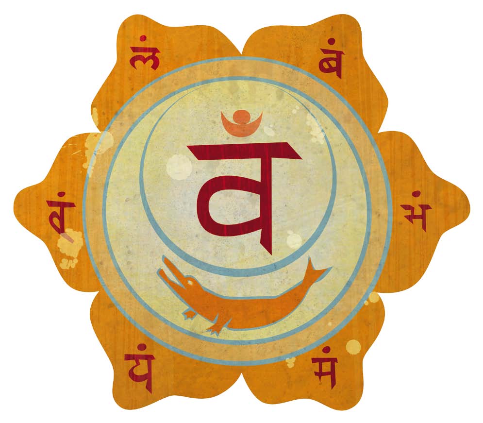 Sacral Chakra :&nbsp;Swadisthana