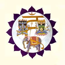 Throat Chakra :&nbsp;Vishuddhi