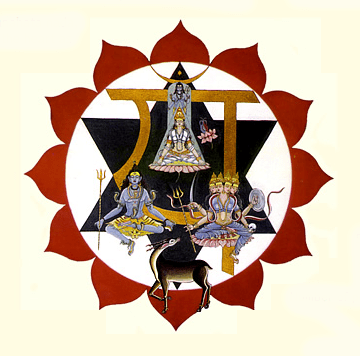 Heart Chakra :&nbsp;Anahata