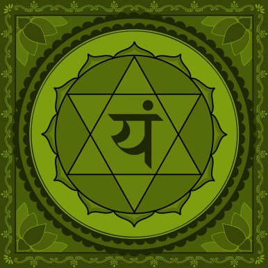Image result for anahata