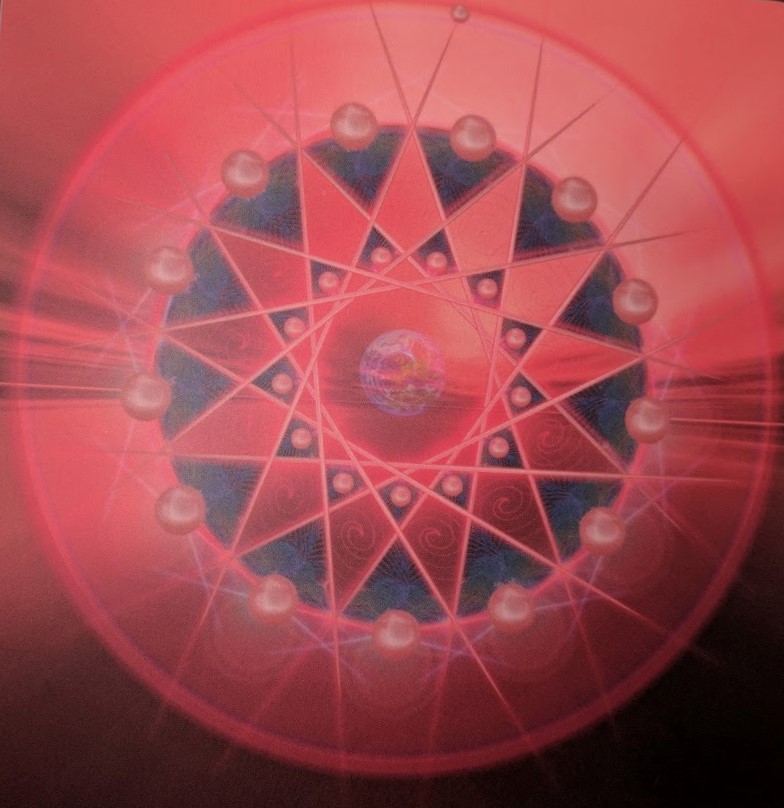 Step 3 :&nbsp;Wisdom